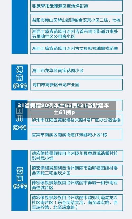 31省新增80例本土65例/31省新增本土61例p