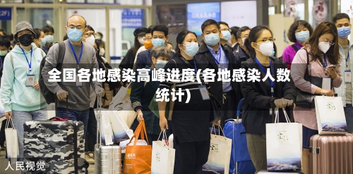全国各地感染高峰进度(各地感染人数统计)