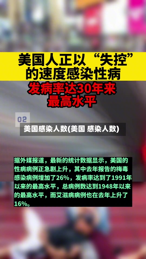 美国感染人数(美国 感染人数)