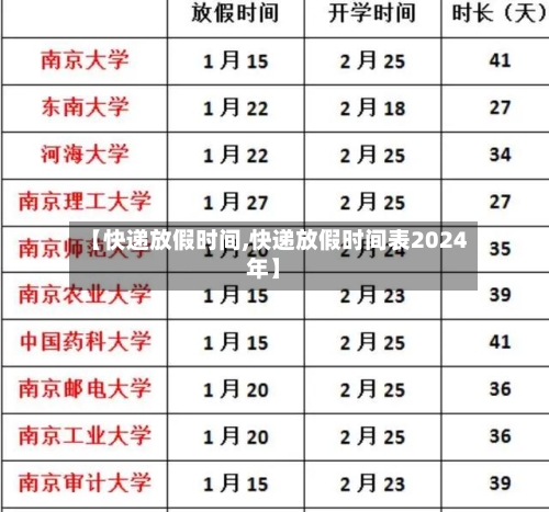 【快递放假时间,快递放假时间表2024年】-第3张图片