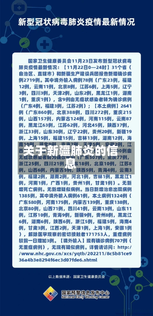 关于新疆肺炎的信息