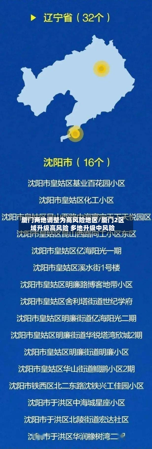 厦门两地调整为高风险地区/厦门2区域升级高风险 多地升级中风险-第2张图片