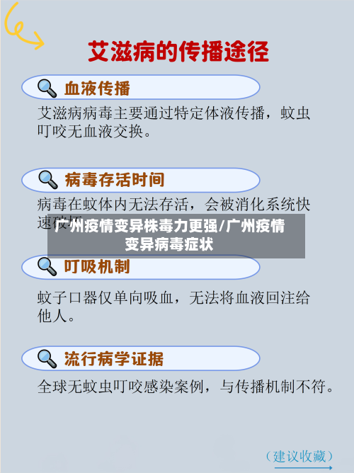 广州疫情变异株毒力更强/广州疫情变异病毒症状