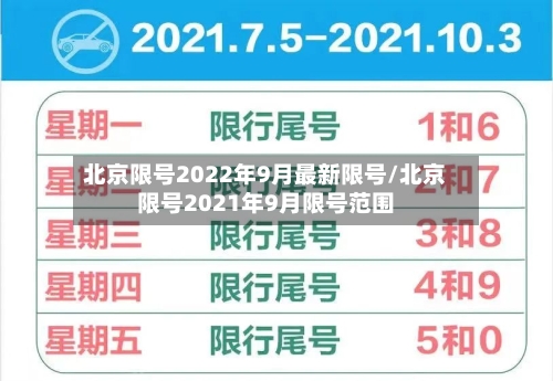 北京限号2022年9月最新限号/北京限号2021年9月限号范围-第2张图片