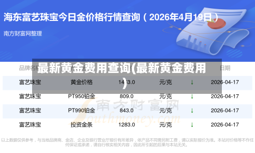 最新黄金费用查询(最新黄金费用)