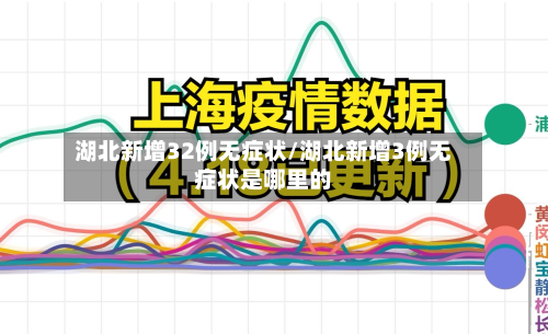 湖北新增32例无症状/湖北新增3例无症状是哪里的