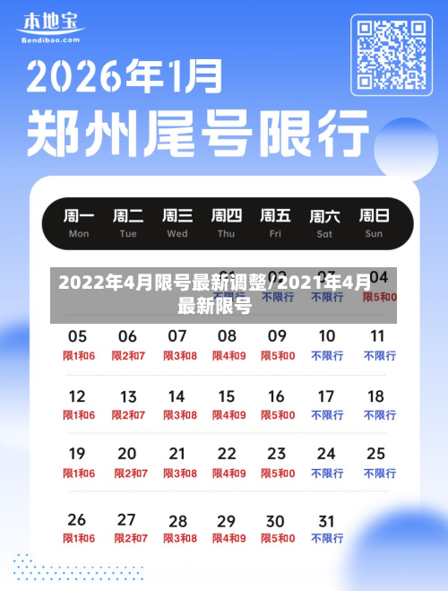 2022年4月限号最新调整/2021年4月最新限号