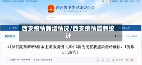 西安疫情新增情况/西安疫情最新统计-第2张图片