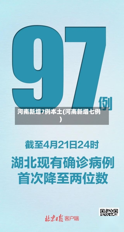 河南新增7例本土(河南新增七例)-第2张图片