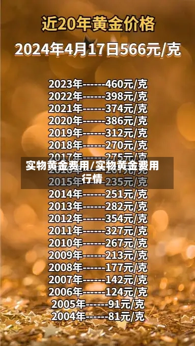 实物黄金费用/实物黄金费用行情