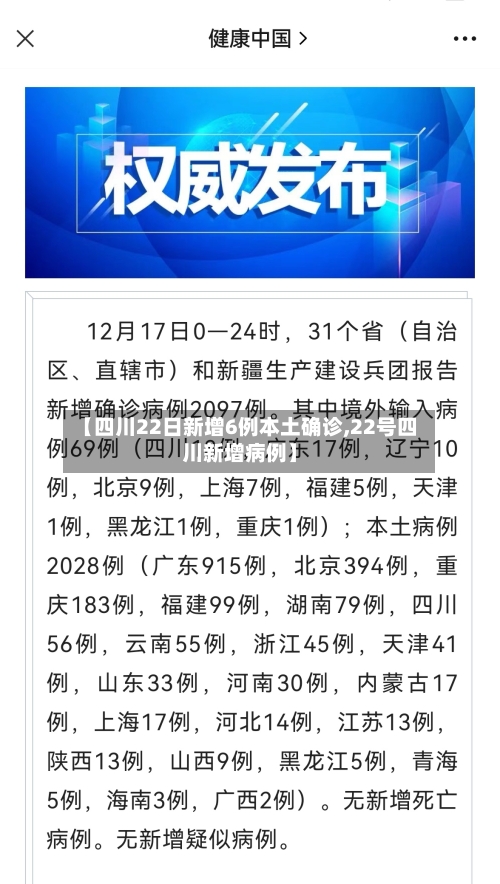 【四川22日新增6例本土确诊,22号四川新增病例】