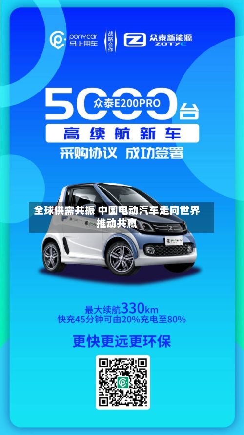 全球供需共振 中国电动汽车走向世界推动共赢-第2张图片
