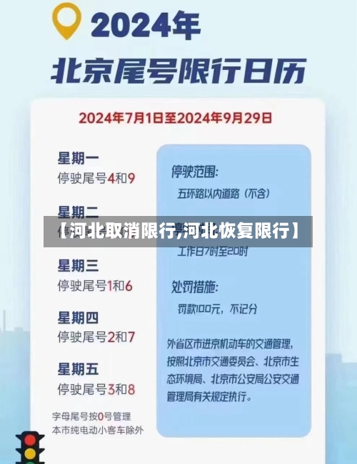 【河北取消限行,河北恢复限行】-第2张图片