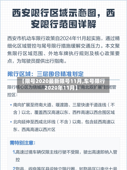 【限号2020最新限号11月,车号限行2020年11月】-第2张图片