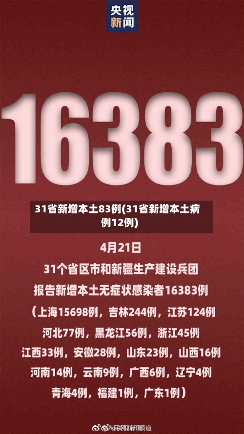 31省新增本土83例(31省新增本土病例12例)-第3张图片