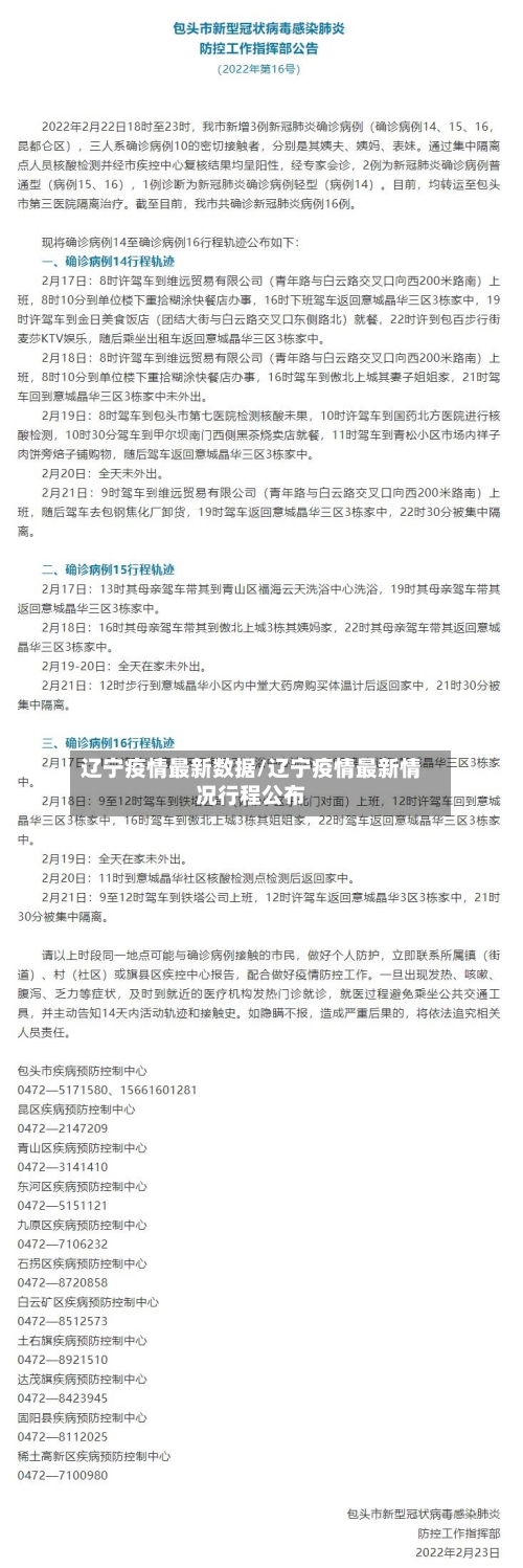 辽宁疫情最新数据/辽宁疫情最新情况行程公布