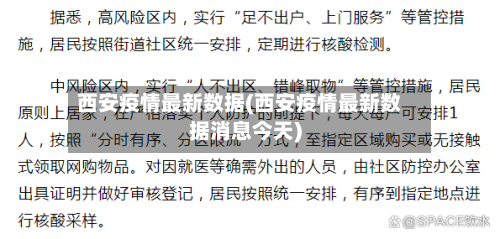 西安疫情最新数据(西安疫情最新数据消息今天)