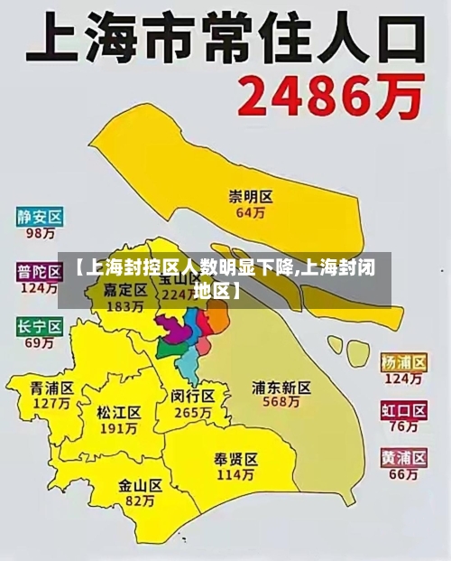 【上海封控区人数明显下降,上海封闭地区】-第2张图片