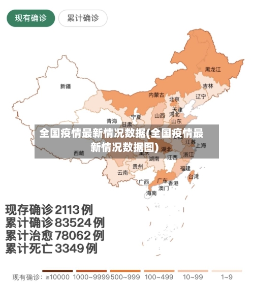 全国疫情最新情况数据(全国疫情最新情况数据图)