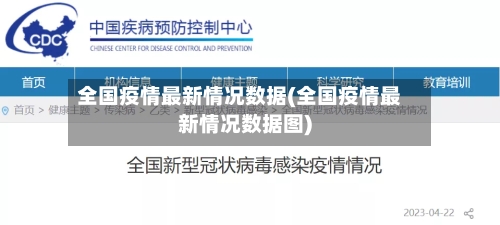 全国疫情最新情况数据(全国疫情最新情况数据图)-第3张图片