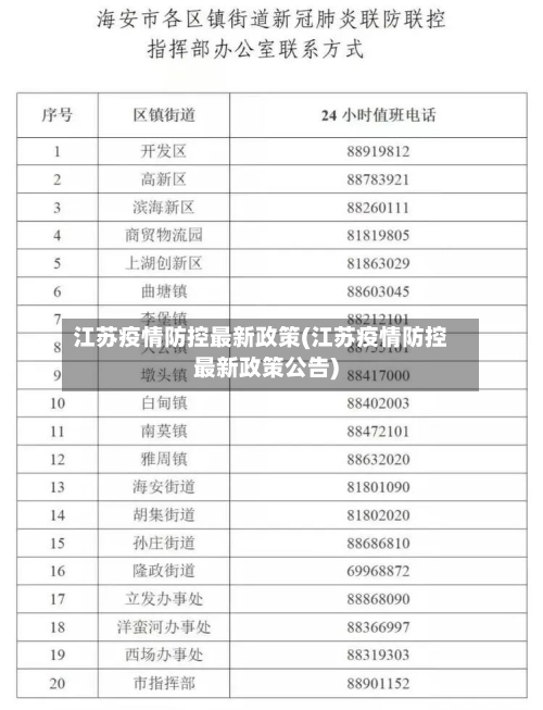 江苏疫情防控最新政策(江苏疫情防控最新政策公告)-第2张图片