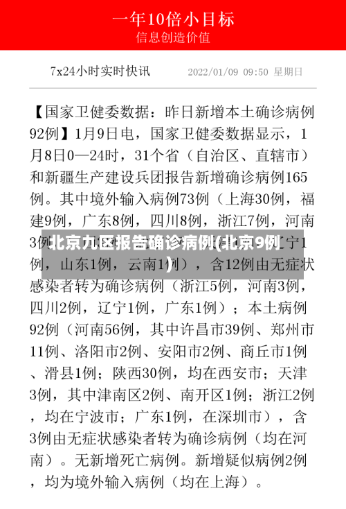北京九区报告确诊病例(北京9例)