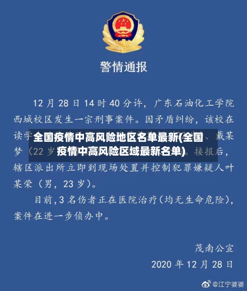 全国疫情中高风险地区名单最新(全国疫情中高风险区域最新名单)-第2张图片