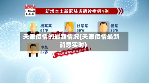 天津疫情的最新情况(天津疫情最新消息实时)