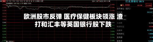 欧洲股市反弹 医疗保健板块领涨 渣打和汇丰等英国银行股下跌-第3张图片