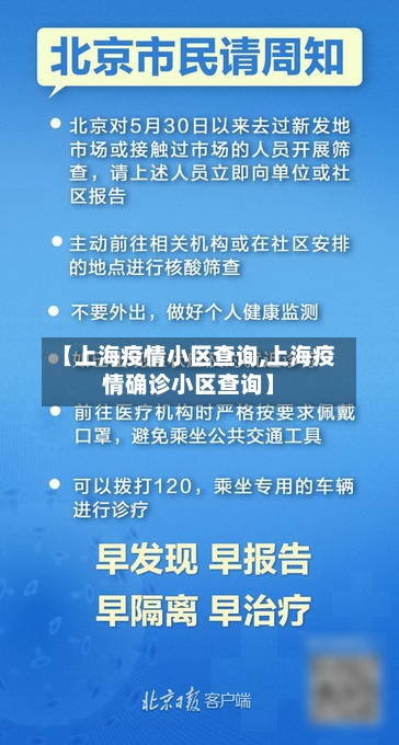 【上海疫情小区查询,上海疫情确诊小区查询】-第2张图片