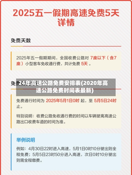 24年高速公路免费安排表(2020年高速公路免费时间表最新)-第2张图片