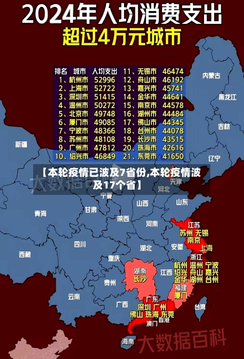 【本轮疫情已波及7省份,本轮疫情波及17个省】