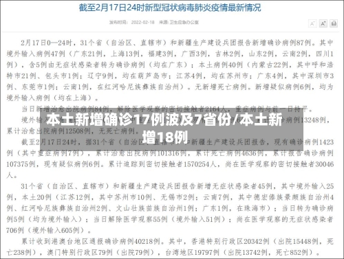 本土新增确诊17例波及7省份/本土新增18例-第2张图片