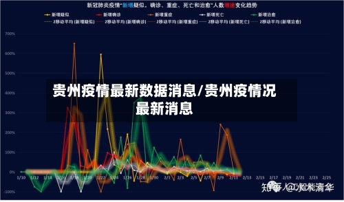 贵州疫情最新数据消息/贵州疫情况最新消息