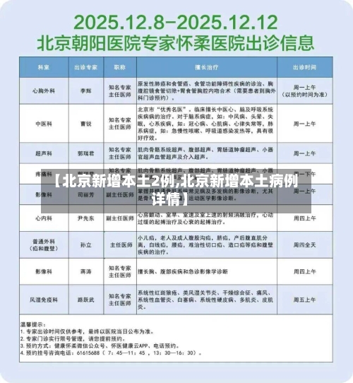 【北京新增本土2例,北京新增本土病例详情】
