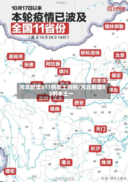 河北新增811例本土病例/河北新增82例本土一-第2张图片