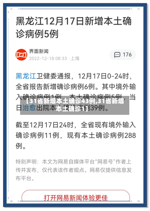 【31省新增本土确诊43例,31省新增本土确诊1】