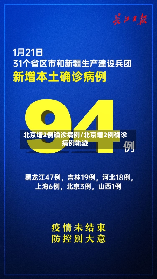 北京增2例确诊病例/北京增2例确诊病例轨迹