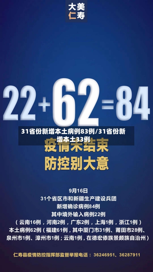 31省份新增本土病例83例/31省份新增本土33例-第3张图片