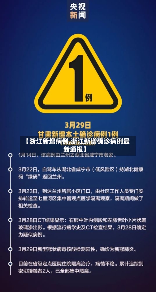 【浙江新增病例,浙江新增确诊病例最新通报】-第2张图片