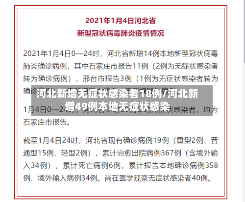 河北新增无症状感染者18例/河北新增49例本地无症状感染-第3张图片