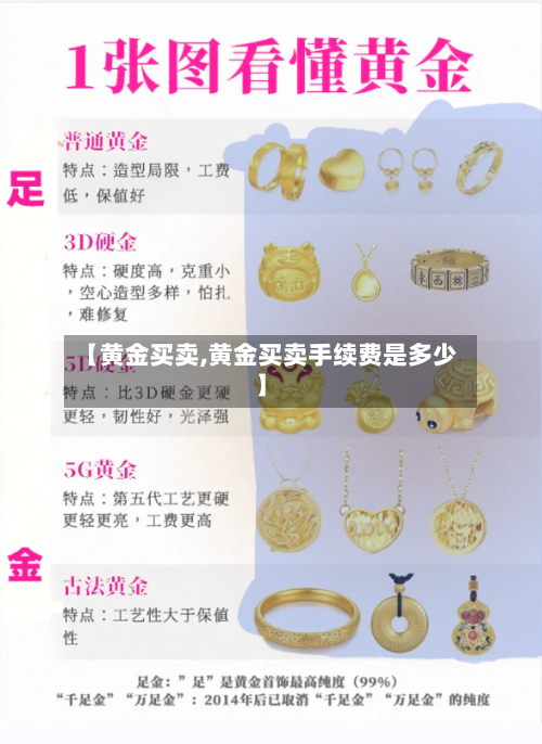 【黄金买卖,黄金买卖手续费是多少】-第2张图片
