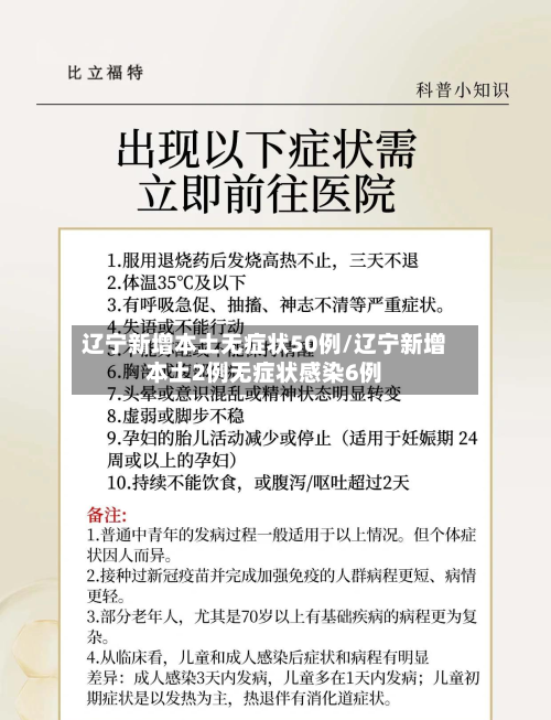 辽宁新增本土无症状50例/辽宁新增本土2例无症状感染6例