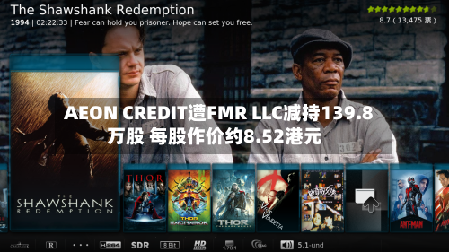 AEON CREDIT遭FMR LLC减持139.8万股 每股作价约8.52港元-第2张图片