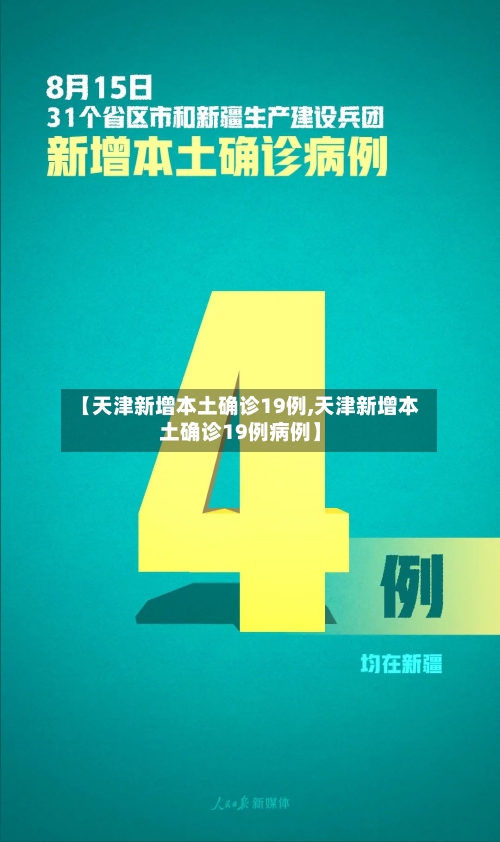 【天津新增本土确诊19例,天津新增本土确诊19例病例】-第2张图片