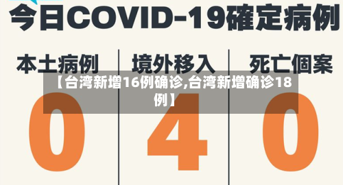 【台湾新增16例确诊,台湾新增确诊18例】-第2张图片
