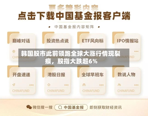 韩国股市此前领跑全球大涨行情现裂痕，股指大跌超6%