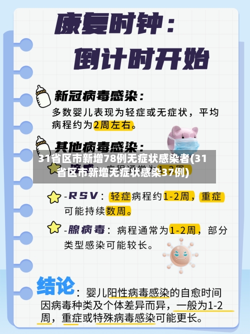 31省区市新增78例无症状感染者(31省区市新增无症状感染37例)-第2张图片