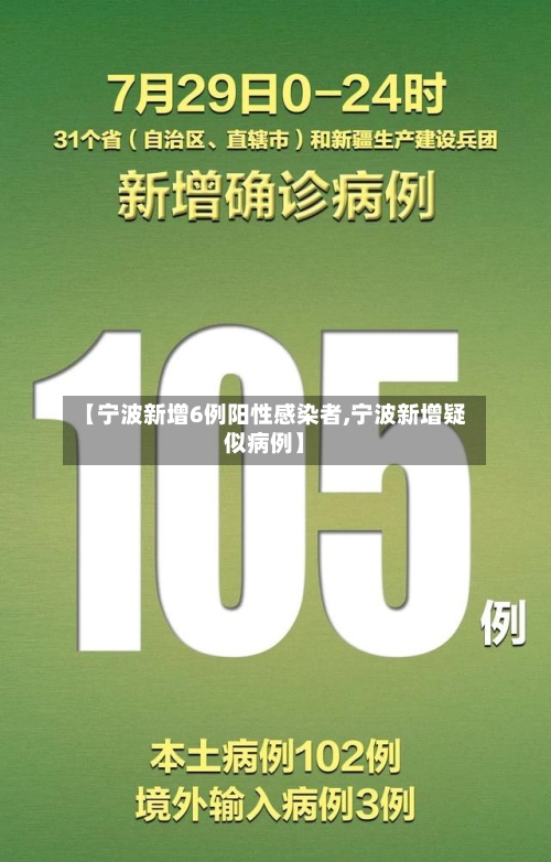 【宁波新增6例阳性感染者,宁波新增疑似病例】-第3张图片