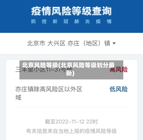 北京风险等级(北京风险等级划分最新)-第2张图片